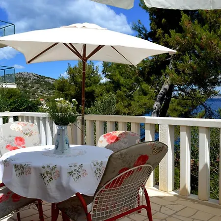 Apartment Elena Rogac